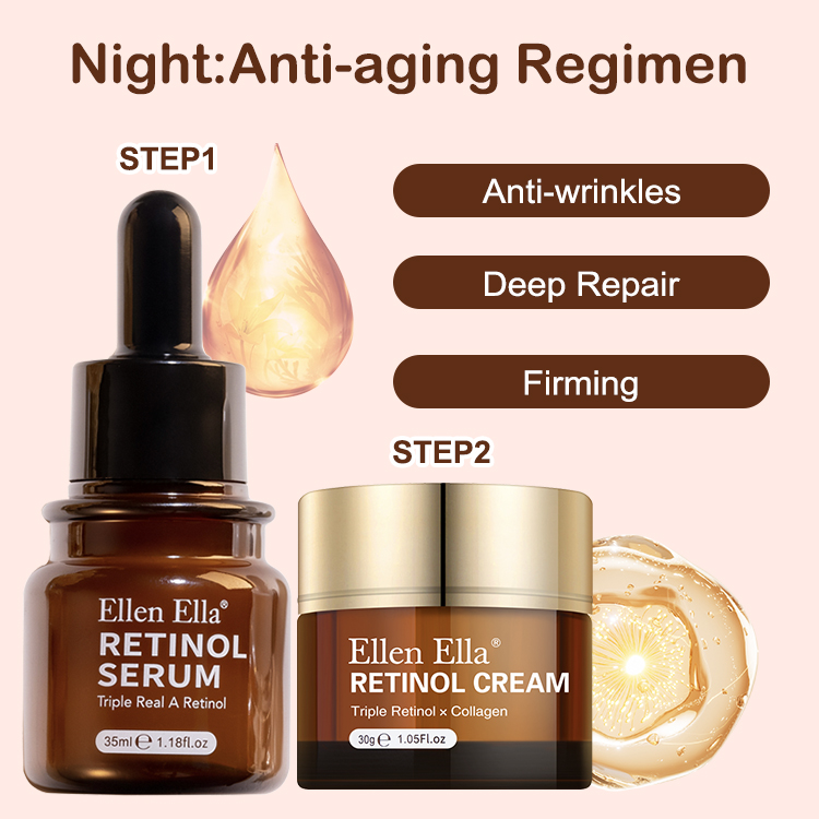 ELLEN ELLA Advanced Skincare Regimen-Super Morning Whitening &  Advanced Night Anti aging-Gold VC Complex Serum& Triple Retinol Cream & SPF50+ Sunscreen-Korean Glass Skin